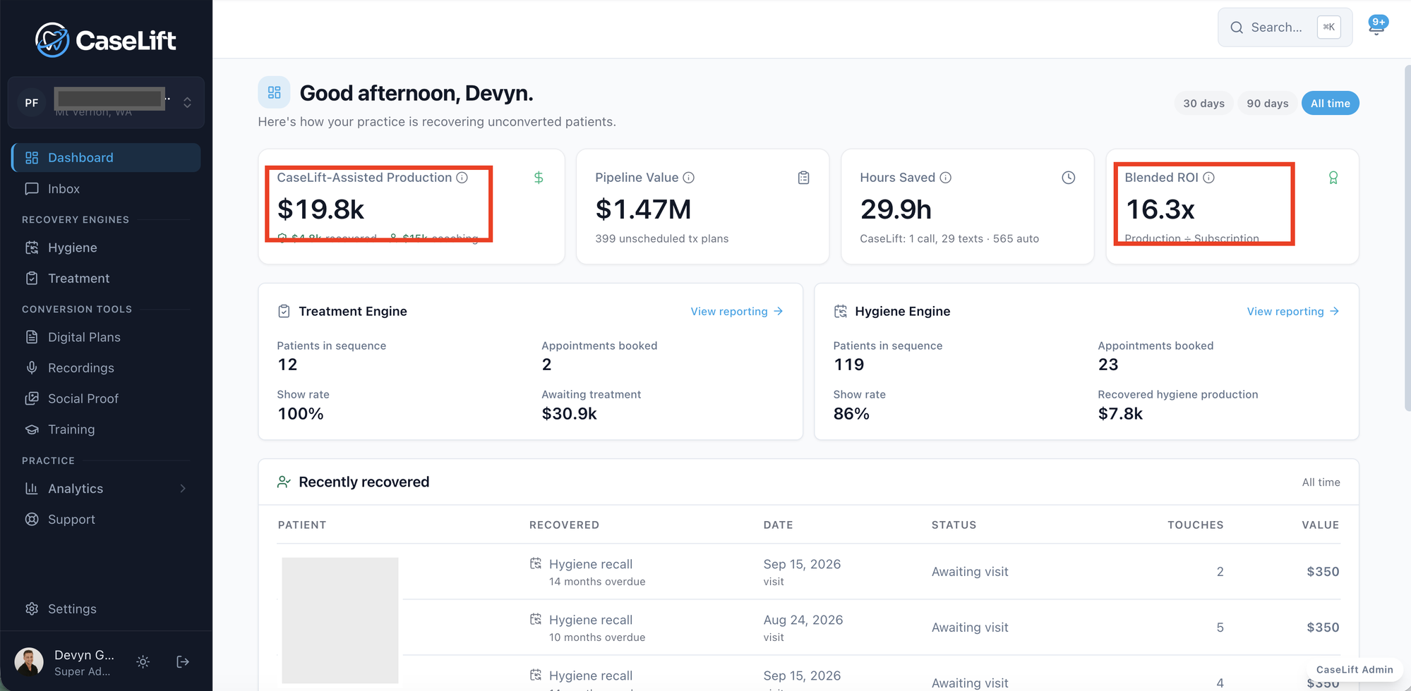 Live CaseLift account dashboard for the practice
